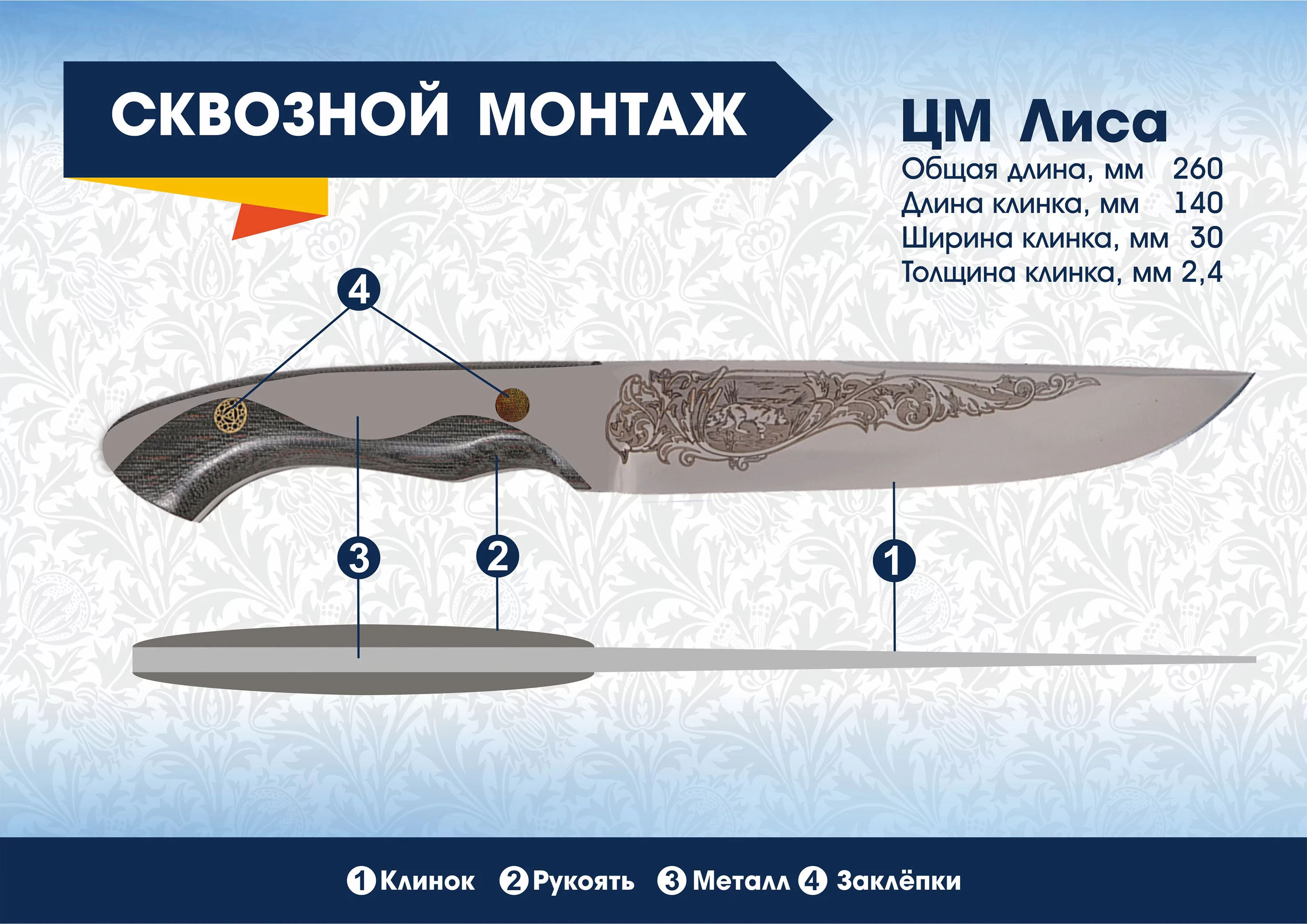 ЦМ Лиса