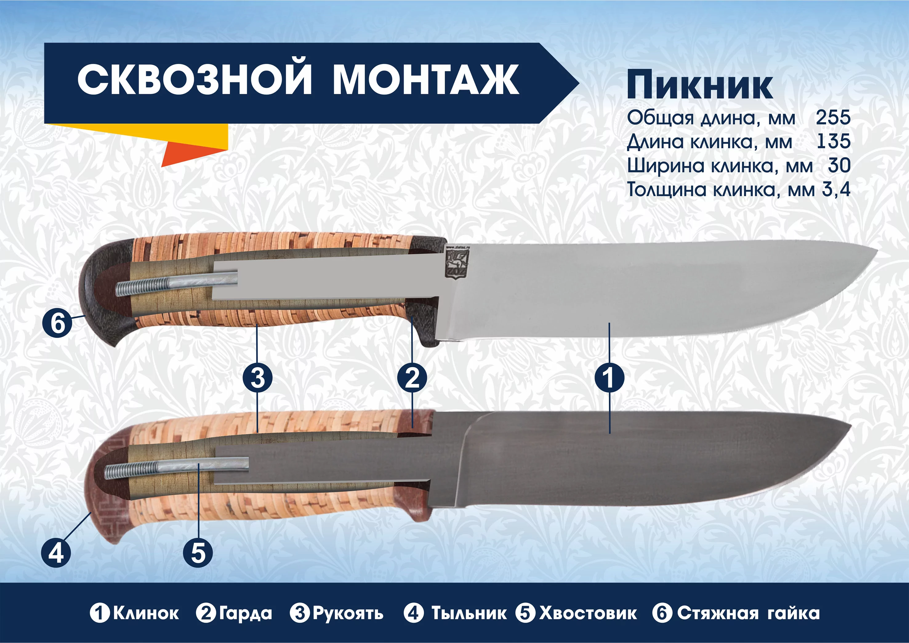 Пикник