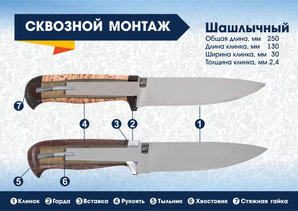 Шашлычный