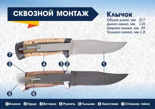 Клычок