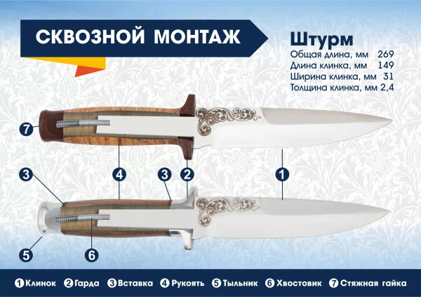 Штурм
